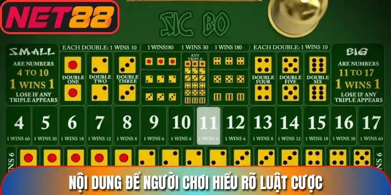 Nội dung để người chơi hiểu rõ luật cược
