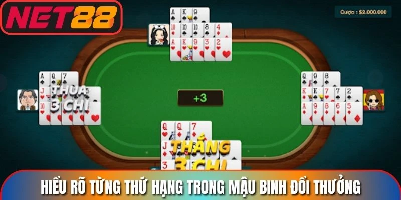 Hiểu rõ từng thứ hạng trong mậu binh đổi thưởng